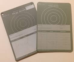The form allows for recording the soldier's ability to shoot different types of firearms, firing positions, as well as ranges. Australian Army Range Cards Tales From The Supply Depot