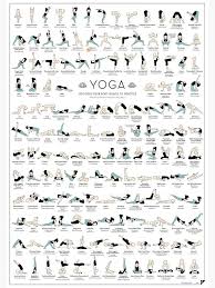 Experiment with various yoga poses, until practicing yoga can be an effective method you can make use of to help with premature ejaculation. Yoga Poster 150 Vintage Poster By Pattonmarye In 2021 Yoga Poses Pictures Yoga Infographic Yoga Poster