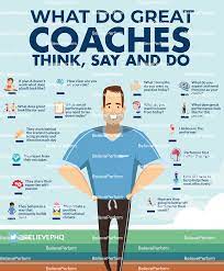 What Do Great Coaches Think, Say And Do - Believeperform - The Uk's Leading  Sports Psychology Website