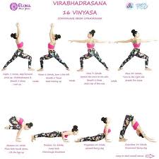 Warning Episode 1 1 Instead Of Ashtangavinyasawithelena Virabhadrasanaa Virabhadrasanab Virabhadrasana Warriorpose Ashtangayoga Wea Secuencia