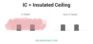 Recessed Lighting Size Placement Depth For Flat Vaulted Ceilings Delmarfans Com