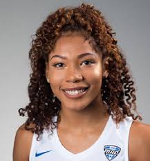 BUFFALO BULLS (16-7) BALL STATE (7-17)