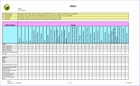 Luxury 32 Examples Free Excel Charts And Graphs Templates