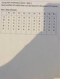 Defining terms used in auc and roc curve. Using Two Methods Slca Roc Find Number Of Cell S Chegg Com