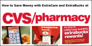 Make sure to search for any cvs coupons or cvs coupon codes that will help you save. How To Save Money At Cvs With Their Rewards Program Premeditated Leftovers