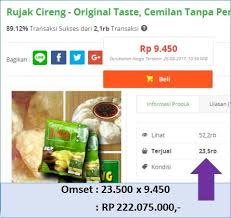 Anda ingin memulai usaha makanan, namun bingung mau usaha makanan ringan apa. 35 Ide Bisnis Makanan Ringan Khas Indonesia Unik Dan Ala Cafe
