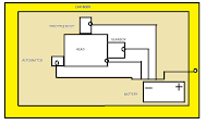 Maybe you would like to learn more about one of these? Mekanik Kereta Ground Wire Dan Kegunaannya
