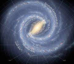 Star Chart For Specific Date Generate Star Chart For Specific Date With These Free Websites