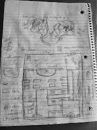 Mlp Horror Game Concept By Angelspiritfoxx Game Concept Horror Game Map Layout