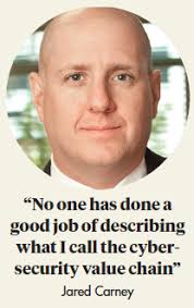 Cybersecurity: Threat or opportunity?