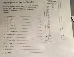 Transcribed image text from this question. Solved Single Replacement Reaction Worksheet Most Activit Chegg Com