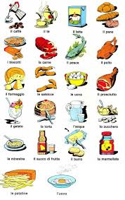 Il Cibo The Food For More Language Activities Take A Look At Our Storybook App Website Http Www Cappucc Imparare L Italiano Italia Vocabolario