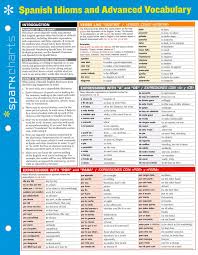 Spanish Idioms And Advanced Vocabulary Sparkcharts