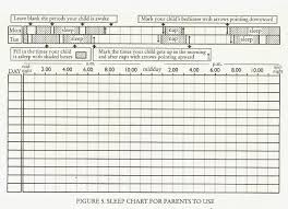 ferber sleep chart ferber sleep training chart