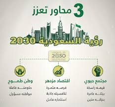 More than 1 million downloads. Ù…Ø­Ø§ÙˆØ± Ø±Ø¤ÙŠØ© 2030