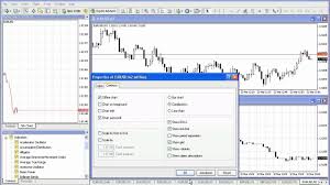 metatrader 4 tick chart