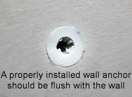Tips and tricks for how to install drywall for beginners. How Do I Repair A Loose Wall Anchor Hole That Has Fallen Out Of Drywall Or Wood