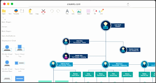 5 Organization Chart Template Free Download