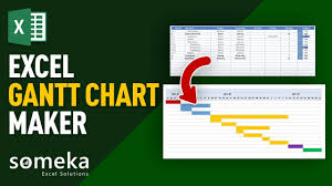 Gantt Chart Excel Template Make Gantt Chart For Project Management