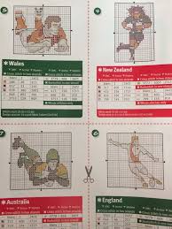 Epingle Par Louise Rideout Sur Sports Cross Stitch Point De Croix Idee Couture Croix