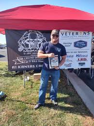 Casino Showdown 2025