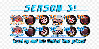 And it is that the season 3 map will be a throwback to the old days of #jailbreak it will include orange skies and the old desert floor. Tran Dan Ba Que Ntdoen Twitter Roblox Jailbreak Season 3 Rewards Png Free Transparent Png Images Pngaaa Com