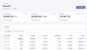 Check spelling or type a new query. Shopify Payments Review 2021 Find Out Its Pros Cons