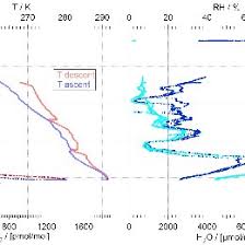 f arnold s research works max planck institute for nuclear physics heidelberg and other places