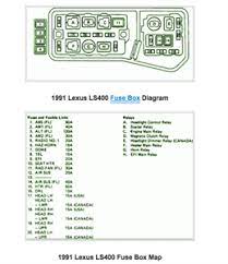 Fuse box cover diagram for a 95 lexus ls 400 is missing. Solved I Need A Fuse Box Diagram For A 1991 Lexus Ls Fixya