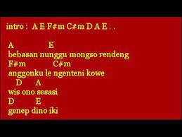 Aku Cah Kerjo Chord Chord Lagu Blog