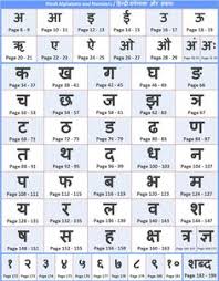 They rescue the person from wheezing, coughing. 33 Hindi For Kids Ideas Hindi Language Learning Learn Hindi Hindi Words