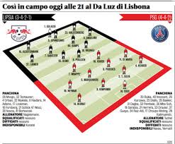 Del 09 giugno 2021 alle 11:57. Gazzetta Dello Sport Champions League Stasera In Campo Lipsia Psg Per La Prima Semifinale Le Probabili Formazioni Ilovepalermocalcio