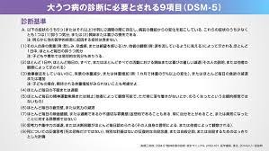 以下の症状のうち5つ （またはそれ以上） が同一の2週間に存在し、病前の機能からの変化を起している； これらの症状のうち少なくとも1つは、1 抑うつ気分または 2 興味または喜びの喪失である。 è‡¨åºŠåŒ»ã«èžãã†ã¤ç—…æ²»ç™‚æœ€å‰ç·š ç¬¬3å›ž ãƒ¬ã‚¯ã‚µãƒ—ãƒ­