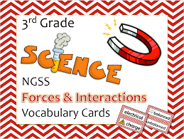 3rd Grade Ngss Science Vocabulary Cards Forces And Interactions Ngss Science Ngss Science Vocabulary