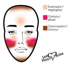 Add depth to your cheekbones by keeping the contour more horizontal and curving it under your cheekbones. Pin By Natalie Pashia On Beauty Long Face Makeup Face Makeup Tips Oblong Face Shape