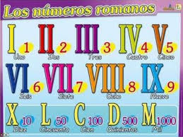 Los números romanos son un sistema de numeración que utiliza siete letras mayúsculas, para representar los siguientes números para escribir cualquier número con números romanos, se emplea una combinación de las siete letras anteriores y se deben cumplir las siguientes reglas Imagenes De Numeros Romanos