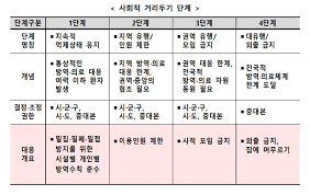 중앙재난안전대책본부(중대본)는 11일 1천300만 명 이상에 대한 예방접종이 차질없. Qbv2zuix0rqlum