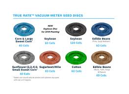 Which Seed Meter Is Right For You Kinze
