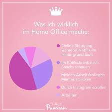 Visual Statements In 2020 Visual Statements Witzige Bilder Spruche Sarkastisch