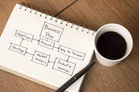 Every business needs a business plan that maps out the process of identifying the target market, attracting interest, gaining customers and retaining them for future sales. What To Include In A Business Plan Blockchain For Connecting People