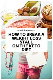 Did You Ever Get Stuck Or Reach A Plateau While On A Keto Diet Find Out How To Overcome These Obstacles And Be Keto Diet Keto Diet Benefits Keto Diet Results