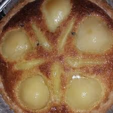 Epingle Sur Tarte Sucree