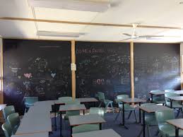 Blackboard collaborate is a one click virtual classroom and online collaboration tool built specifically for institutions who need to deliver more engaging. Chalkboard Wall Ideas That Will Blow Your Mind Eabis Org