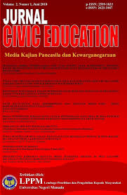 Syarat pinjaman pendidikan di bri, mandiri, bca. Civic Education Ici Journals Master List