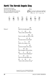 The herald angels sing, glory to the newborn king: Hark The Herald Angels Sing Sheet Music Charles Wesley Ukulele Chords Lyrics