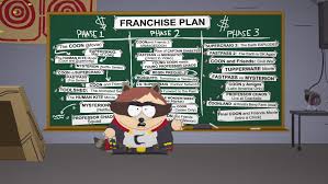 South Park The Fractured But Whole On Steam