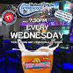 Team Trivia at The Ticket Sports Bar 1    Davis Hw... event in Pensacola, FL