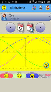 Biorhythm Compatibility Oracle 1 15 Apk Download Android