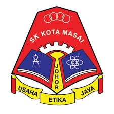 Smk Kota Masai 2 Official Page Home Facebook