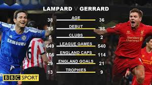 4:30pm, sunday 20th september 2020. Frank Lampard V Steven Gerrard Who Did You Say Was Better Bbc Sport